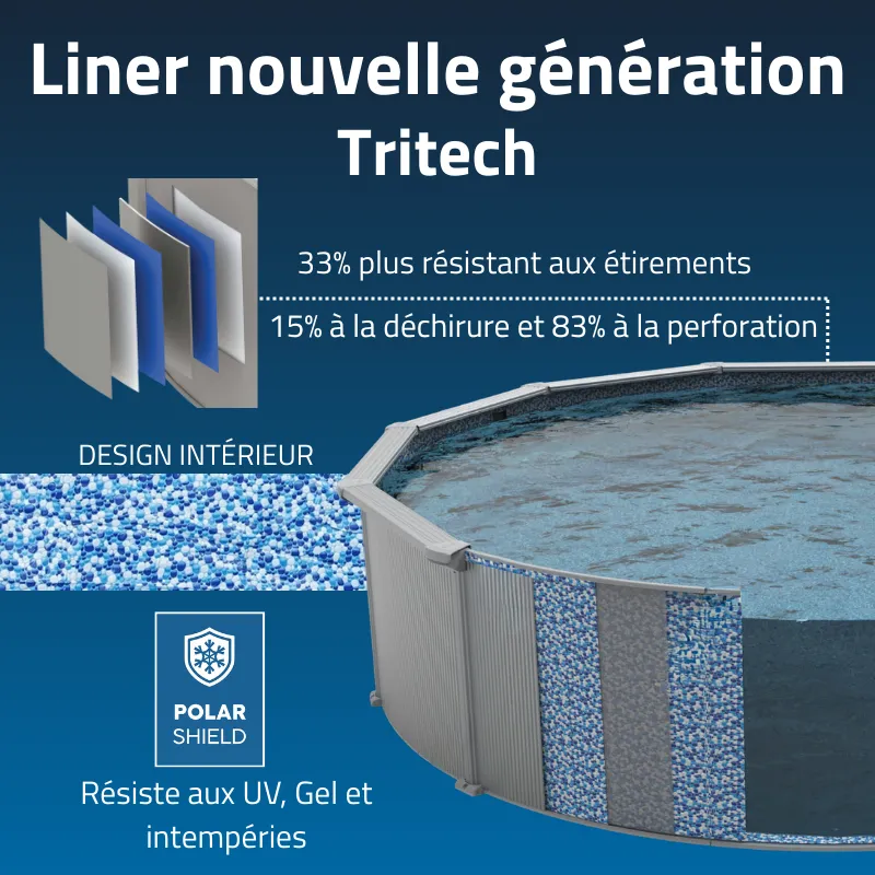 Piscine acier ovale Hydrium 610 x 366 x 122 cm
