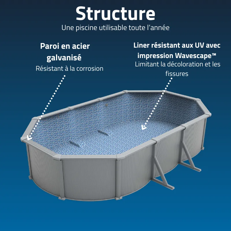 Piscine acier ovale Hydrium 610 x 366 x 122 cm