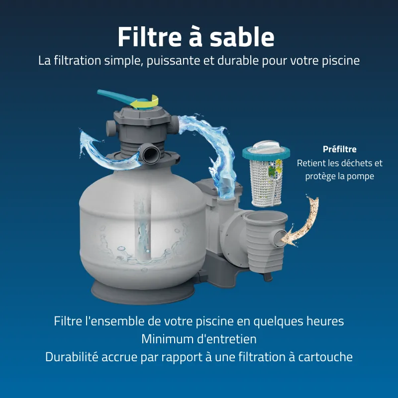 Piscine acier ovale Hydrium 610 x 366 x 122 cm