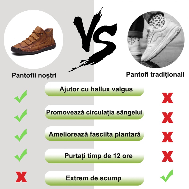 【🎁50% reducere astăzi - Nu ratați!】Încălțăminte ortopedică cu design ergonomic - Piele de înaltă calitate + Cusută manual 👞