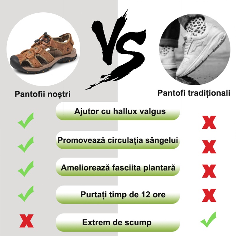 (🎁Ofertă limitată la jumătate de preț) Sandale de vară multifuncționale pentru plajă, de călătorie