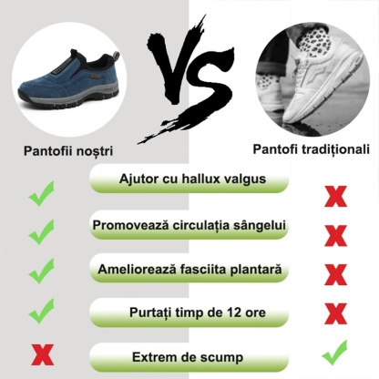 [🔥Reducere limitată de 50% - Nu ratați!] Pantofi ortopedici cu design ergonomic - vă ajută să scăpați ușor de durerile de picioare 👞