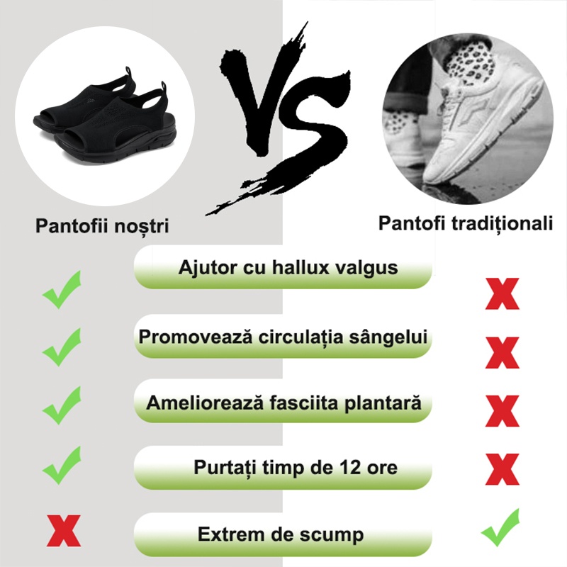 Sandale pentru femei