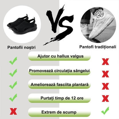 Sandale pentru femei