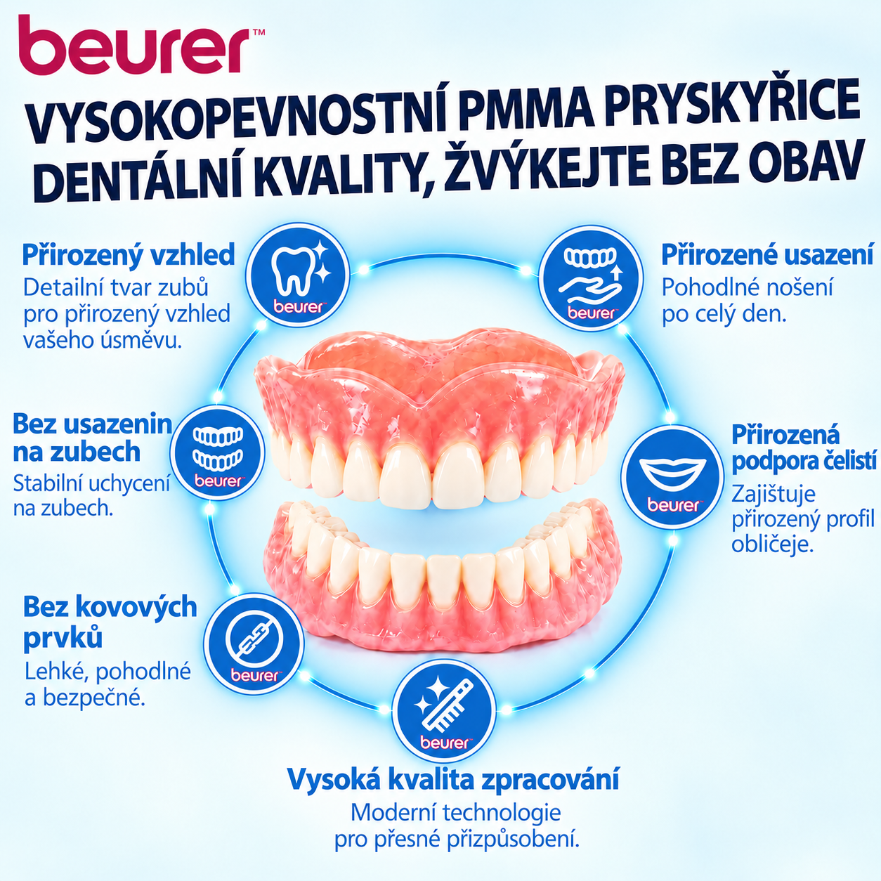 Zubní náhrady Omron™ z dentální pryskyřice PMMA – přirozený odstín, vysoká odolnost a pohodlné přizpůsobení ústní dutině.