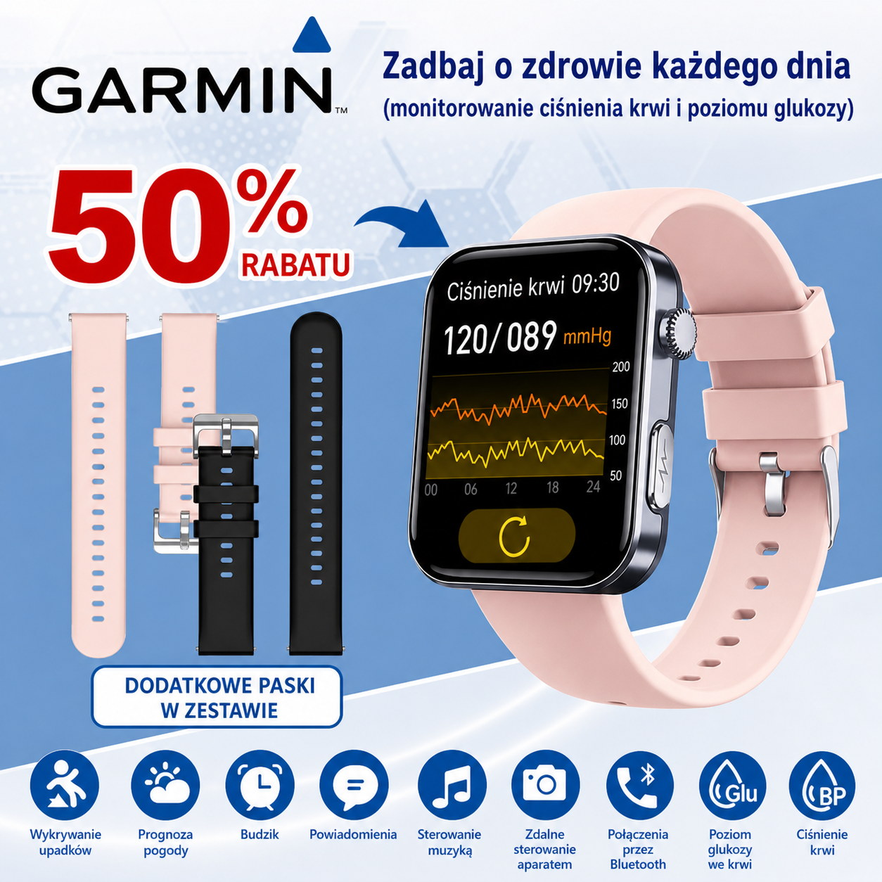 ⌚️ 2026-os frissített! Garmin AI egészség okosóra – vércukor- és vérnyomásmérés, hívás funkcióval, ajándék 2 szíj 🎁📞