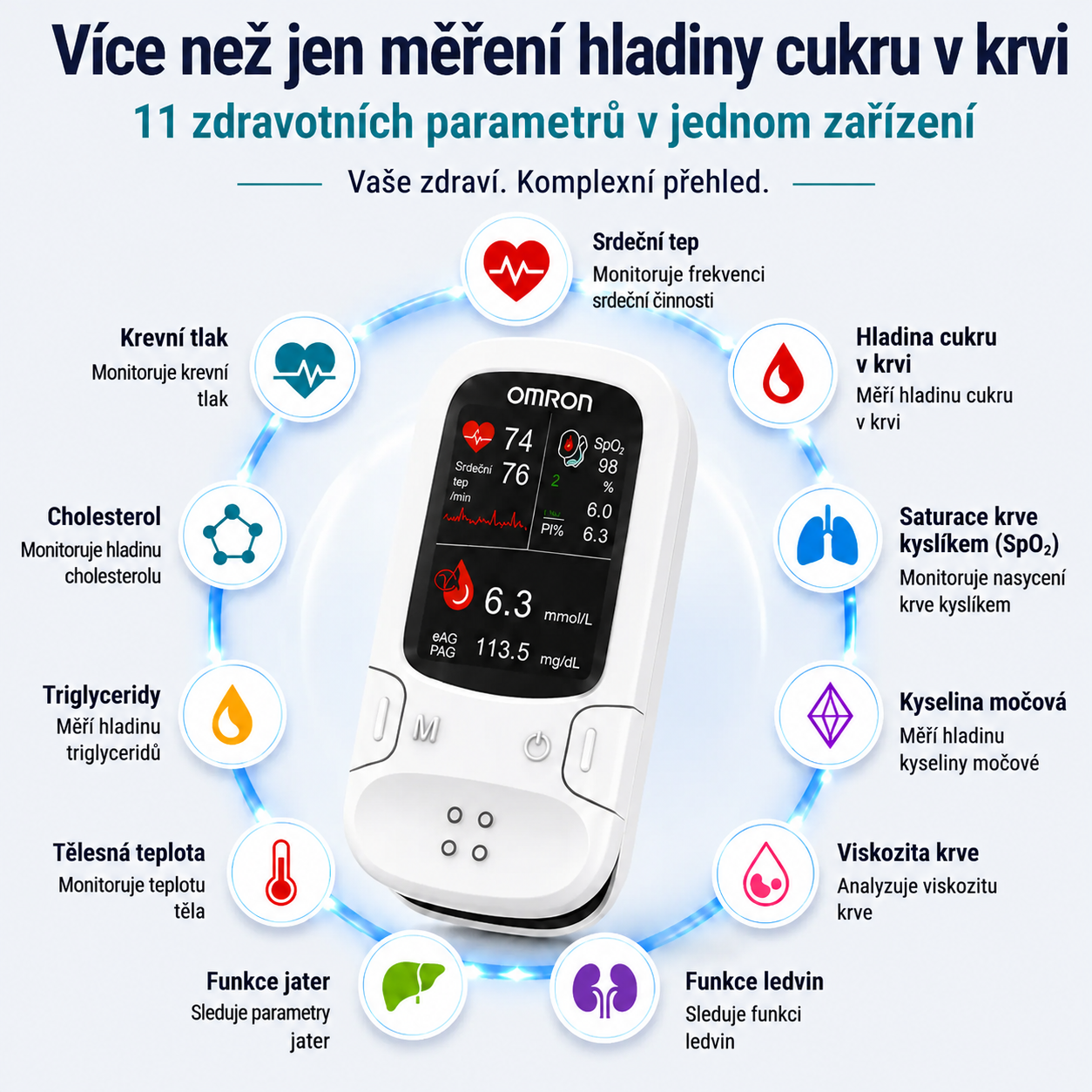 🔥Pokročilá německá technologie 2026🔥 Inteligentní bezinvazivní glukometr Omron™: rychlé, bezbolestné a bezjehlové měření hladiny glukózy v krvi🔥