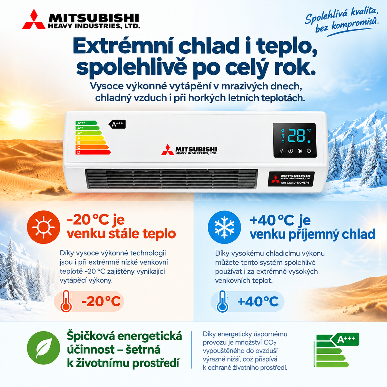 🏠 Klimatizace 2 v 1 Mitsubishi Heavy Industries – bez vrtání a s jednoduchou instalací! Rychlé chlazení, účinné vytápění, nízká spotřeba, tichý komfort a UV čištění vzduchu po celý rok!