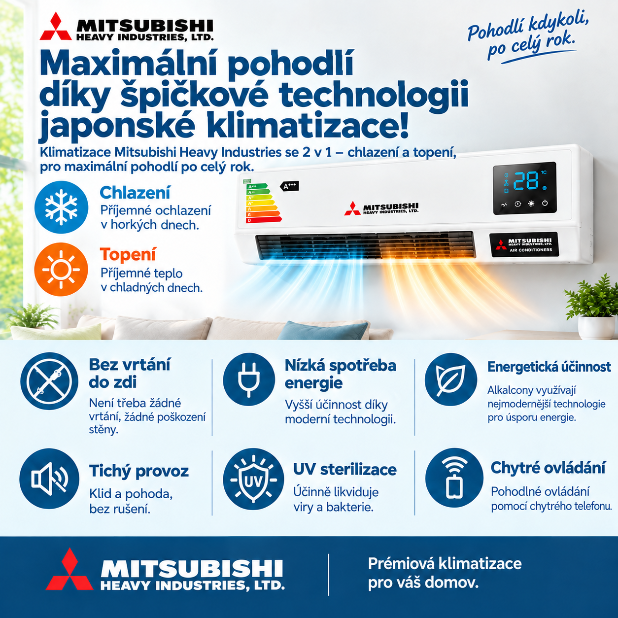🏠 Klimatizace 2 v 1 Mitsubishi Heavy Industries – bez vrtání a s jednoduchou instalací! Rychlé chlazení, účinné vytápění, nízká spotřeba, tichý komfort a UV čištění vzduchu po celý rok!