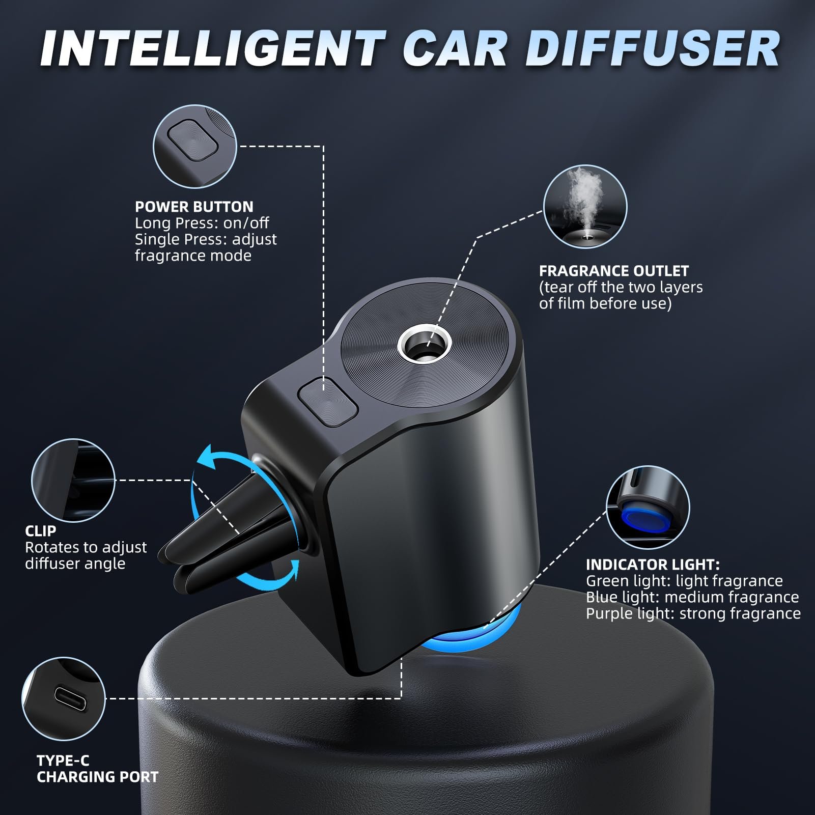 Smart Car Air Freshener