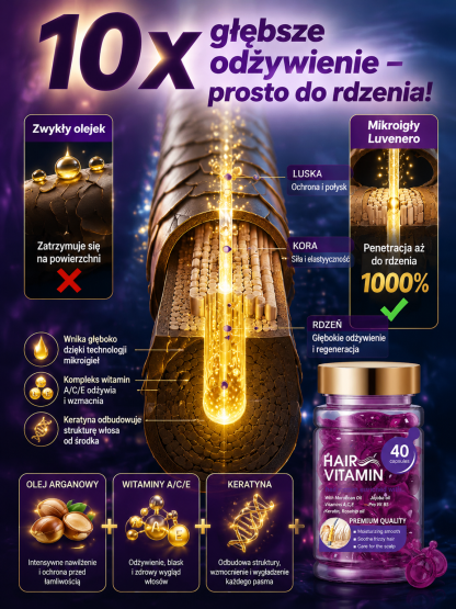 🔥[Bestseller]Bez spłukiwania odżywcza olejowa kuracja do włosów