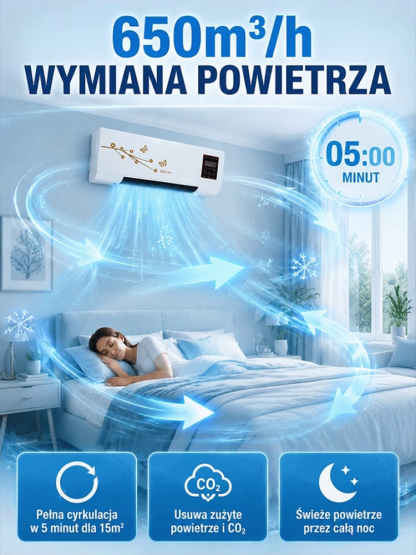 [Natychmiastowy nawiew] Domowy klimatyzator ścienny z dwoma wentylatorami🔥 Pożegnaj upały, przywitaj natychmiastowe lodowate orzeźwienie! 🔥