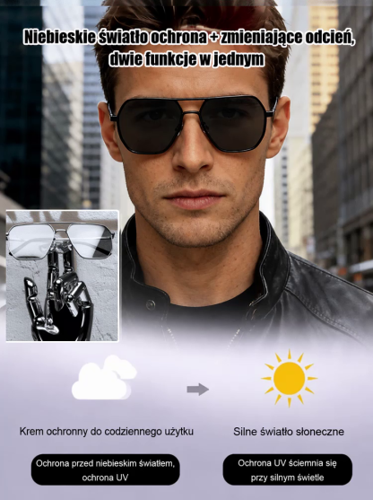  ✨[3-Pak Bestseller]Inteligentne Okulary Progresywne 3w1 (Fotochrom & Anty-Blue)✨