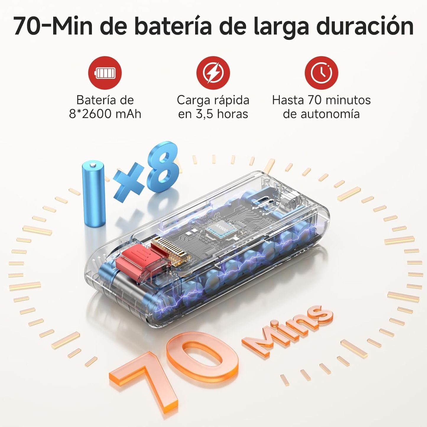 Aspiradora Sin Cable 530W | Succión 48 kPa, Hasta 70 Min de Autonomía y Pantalla Táctil