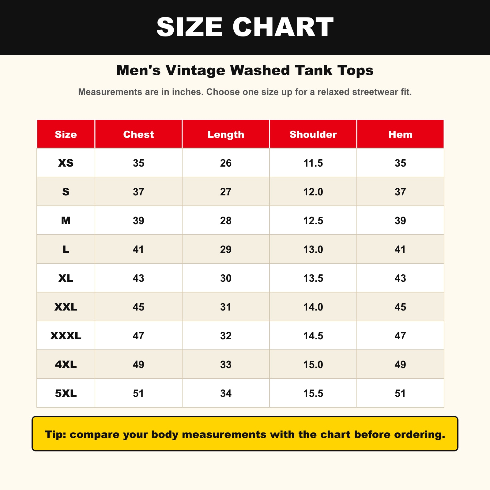 Men's 5-Pack Vintage Washed Tank Tops Gym Streetwear image 5