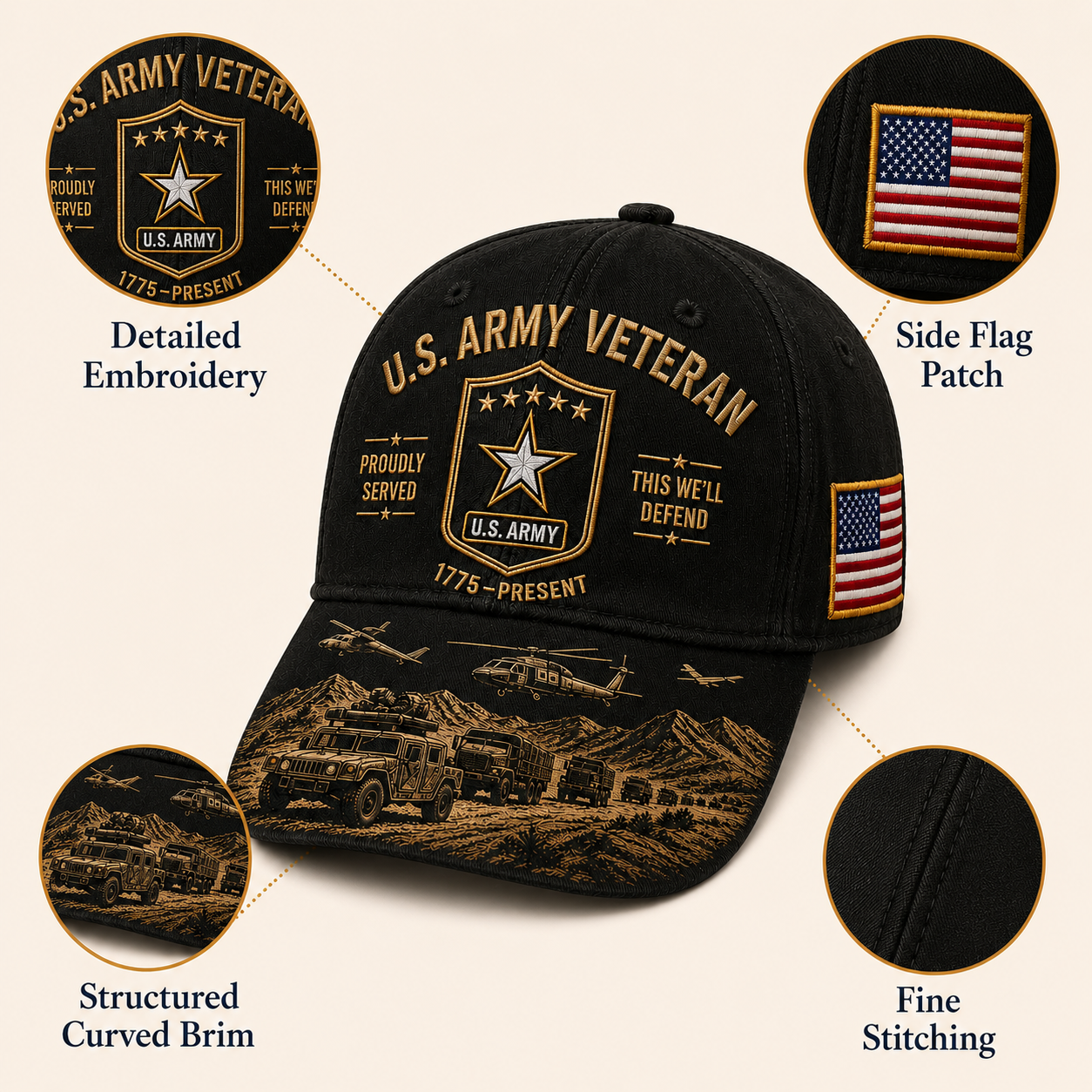 U.S. Army Veteran Proudly Served Commemorative Cap 🇺🇸
