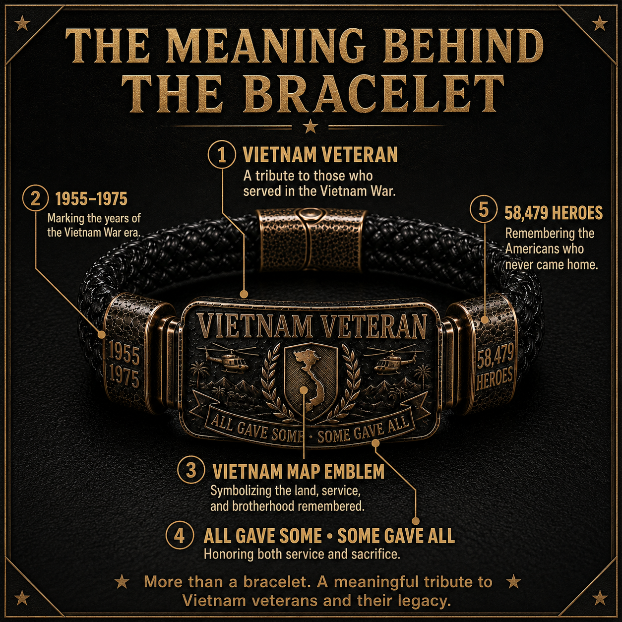 Vietnam Veteran Tribute Bracelet – 1955–1975 Memorial Edition