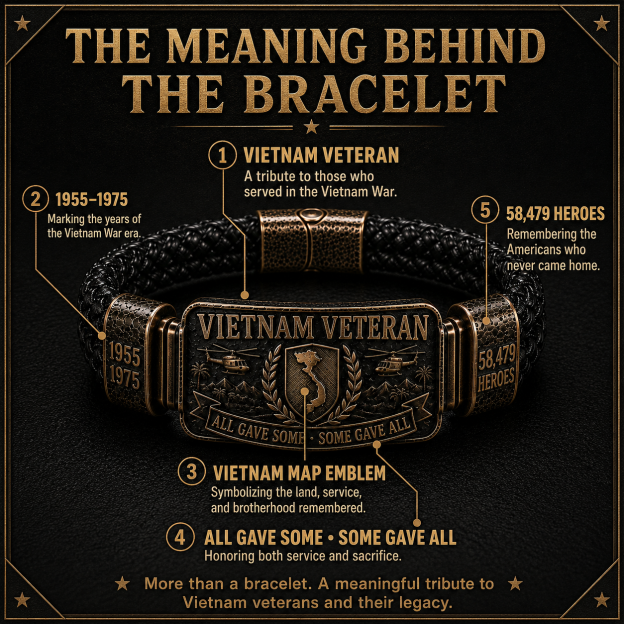 Vietnam Veteran Tribute Bracelet – 1955–1975 Memorial Edition