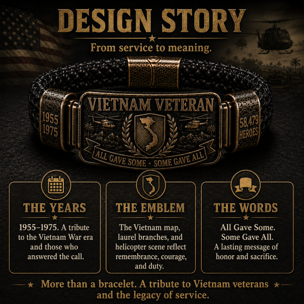 Vietnam Veteran Tribute Bracelet – 1955–1975 Memorial Edition