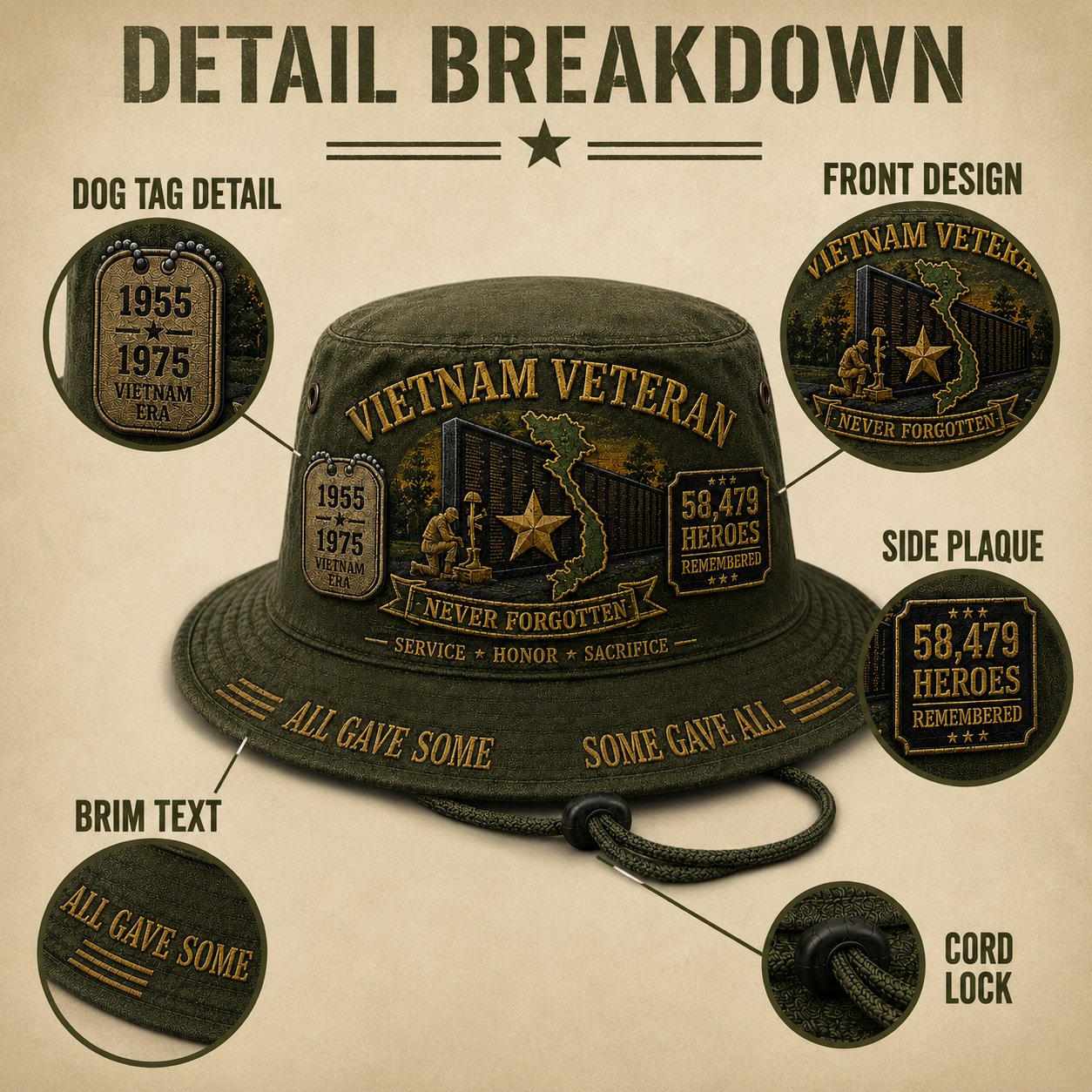 🎖️ Vietnam Veteran Never Forgotten Tribute Boonie Hat
