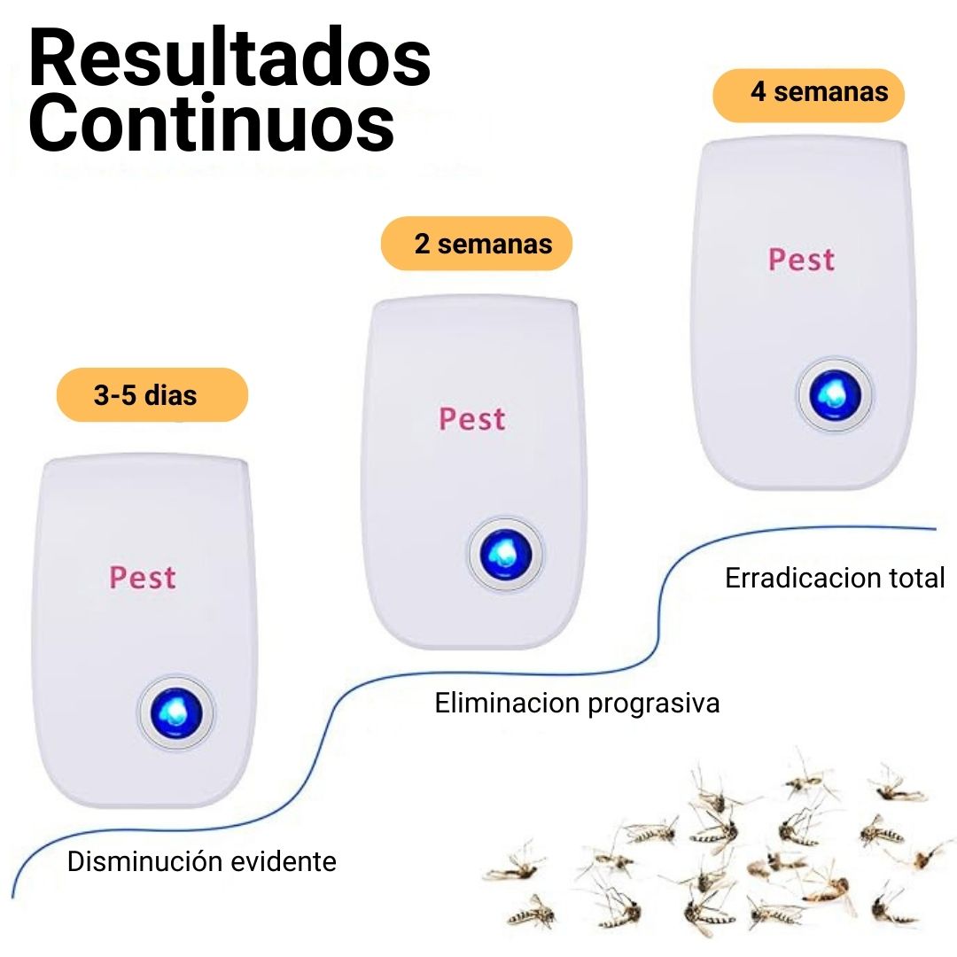 Repelente Ultrasónico elimina eficazmente zancudos y plagas