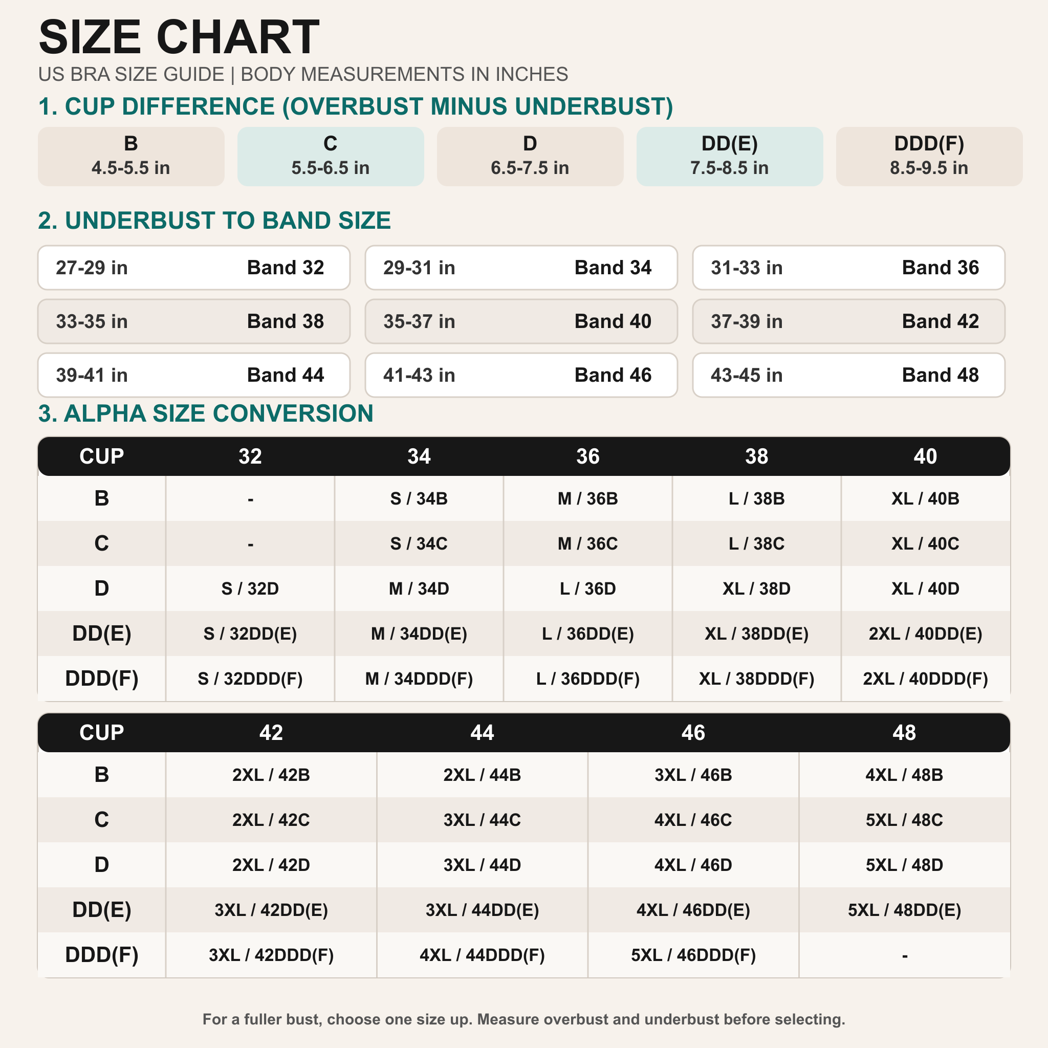US bra size chart S to 5XL