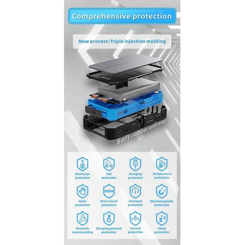 Solar-Powerbank 20.000 mAh mit faltbaren Solarmodulen