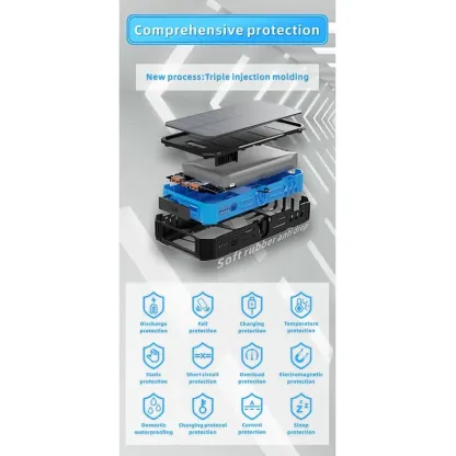 Solar-Powerbank 20.000 mAh mit faltbaren Solarmodulen