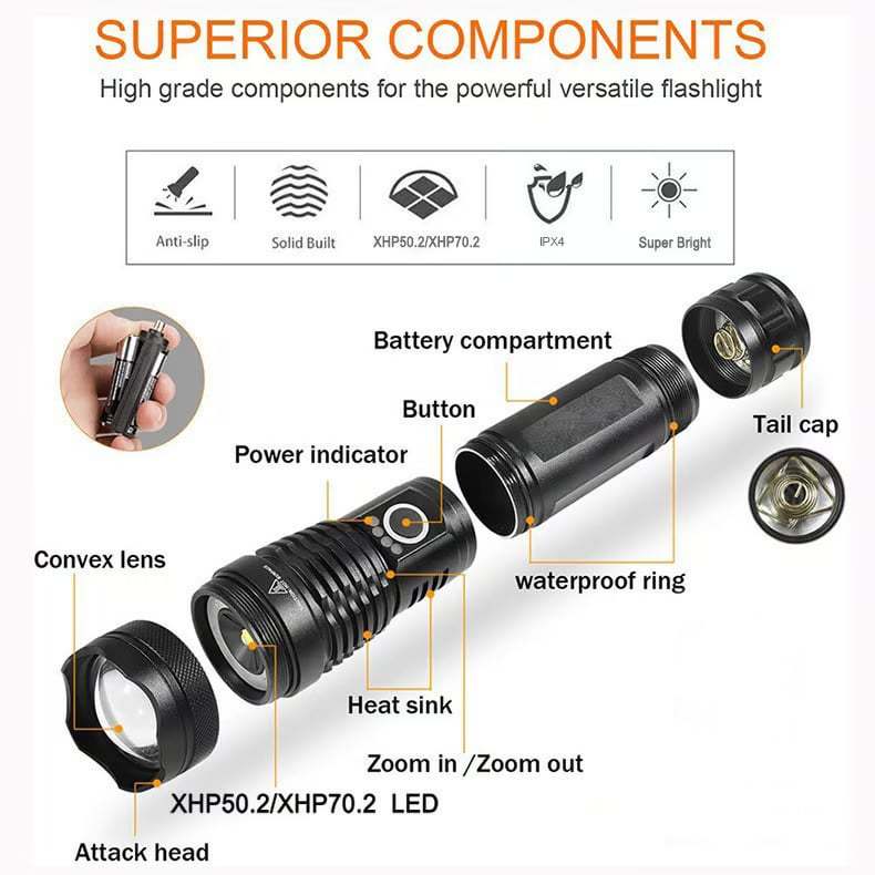 Wiederaufladbare LED-Taschenlampe
