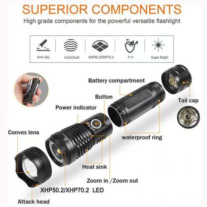 Wiederaufladbare LED-Taschenlampe