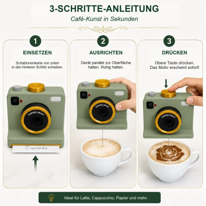 Drei Schritte: Schablone einsetzen, ausrichten und drücken
