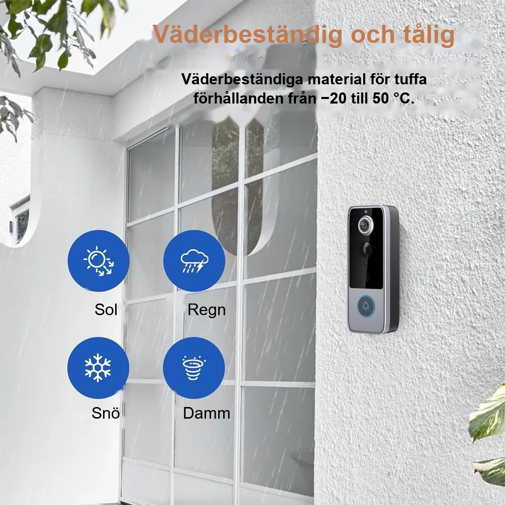 M20-funktionsöversikt med rörelsedetektering, batteri, Wi-Fi, tvåvägsljud, molnalternativ och nattseende