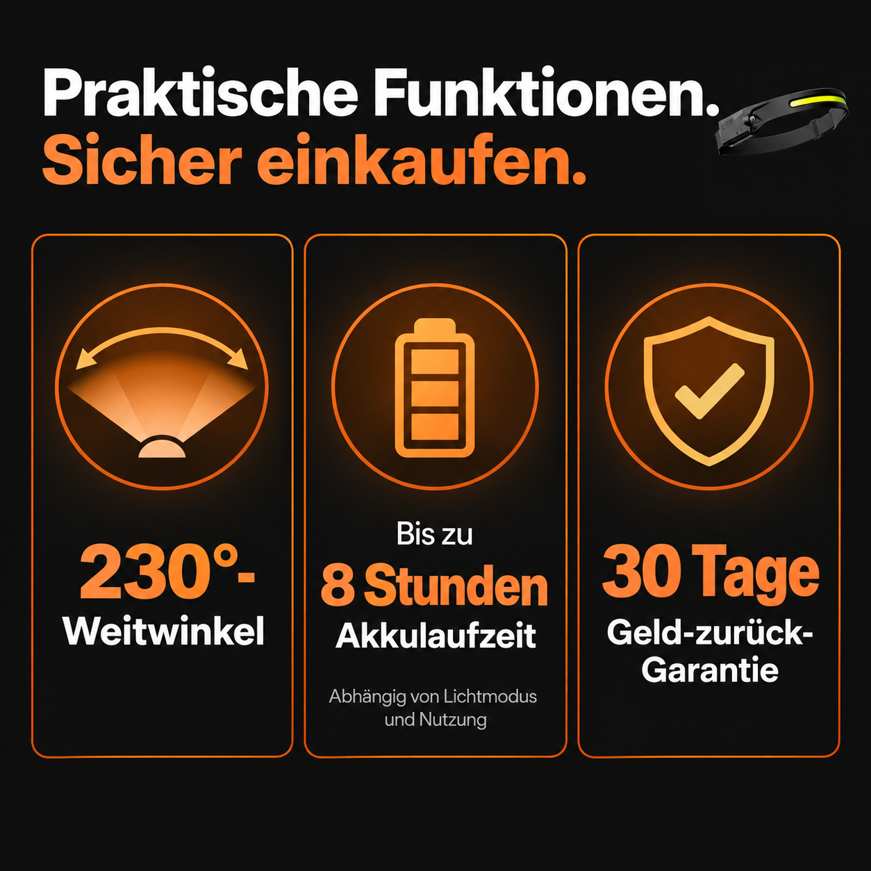 💡 Wiederaufladbare LED-Stirnlampen – 230°-Weitwinkel und Bewegungssensor
