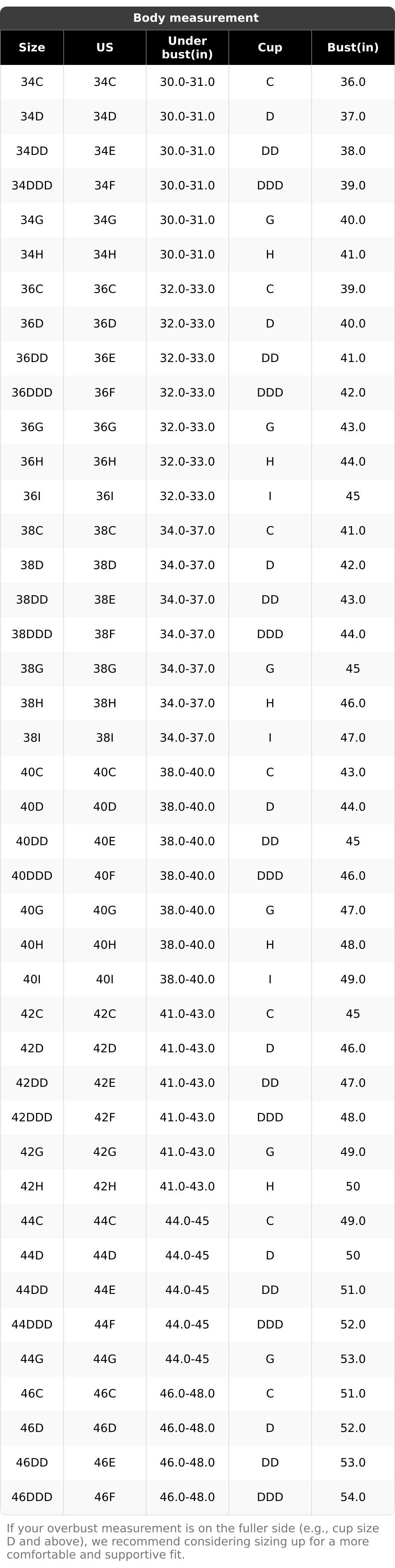 HSIA Enchante Floral Lace Plus Size Underwire Unlined Unpadded Minimizer Full Coverage Bra Women's Wear Comfortable Breathable Mesh Cup HSIA Enchante Floral Lace Plus Size Underwire Unlined Unpadded Minimizer Full Coverage Bra Women's Wear Comfortable Breathable Mesh Cup