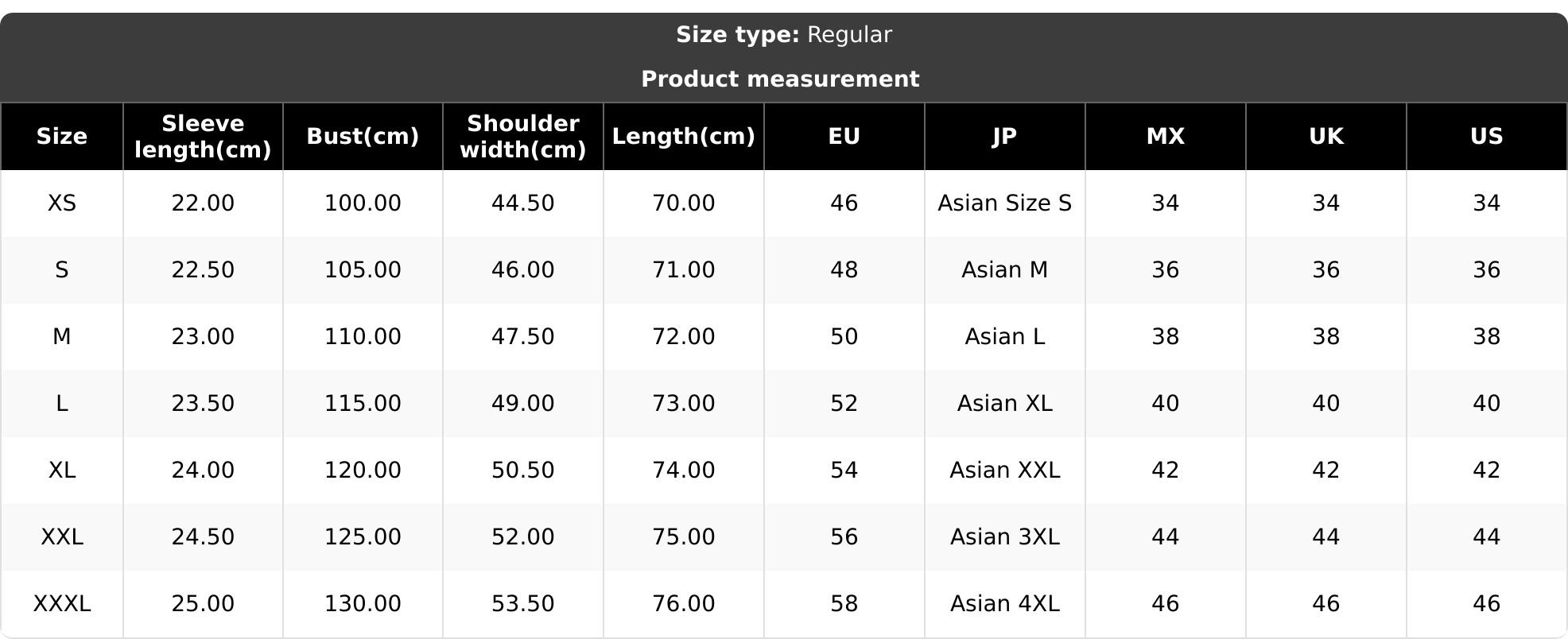 Men's Plain Jacquard Knit Polo Shirt, Regular Fit Casual Short Sleeve Button Front Green Top for Summer, Fashion Clothes for Daily Wear