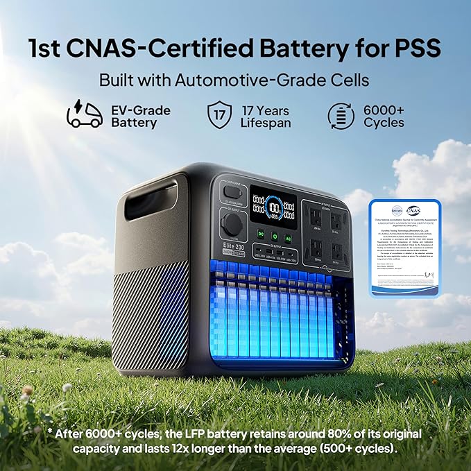 🔥clearance sale🔥200 V2 Portable Power Station