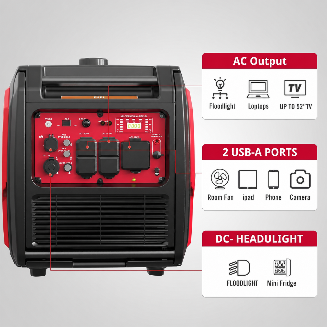  4800W Portable Inverter Generator, Remote/Electric Start, Gas Powered, Quiet & Parallel Ready, RV Ready with 30A Outlet,  for Home Backup, Camping,Portable Power Station