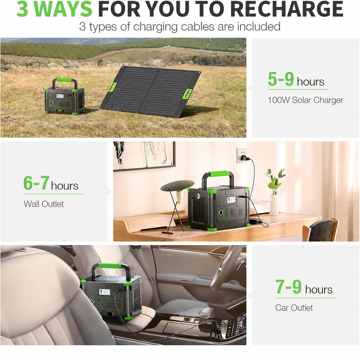 🔥clearance sale🔥Portable Power Station 500w/1000w/2400w