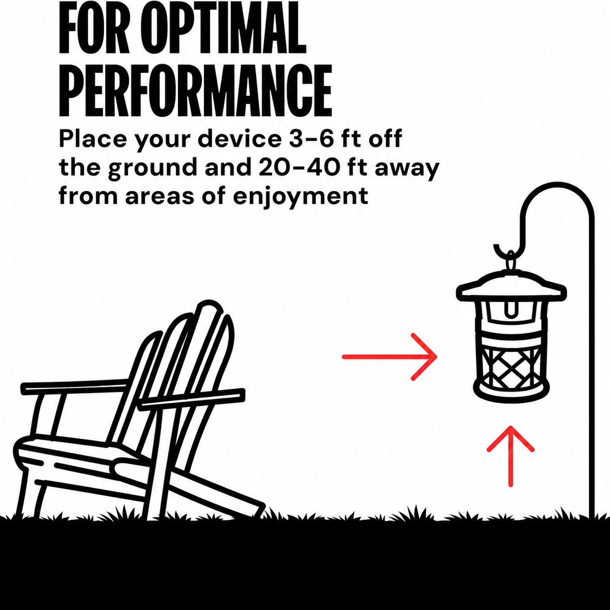 Dynatrap DT2030SR Fly Traps Outdoor - Mosquito & Flying Insect Killer for 1 Acre – Kills Mosquitoes, Flies, Gnats, Wasps - Bug Zapper Alternative - Black