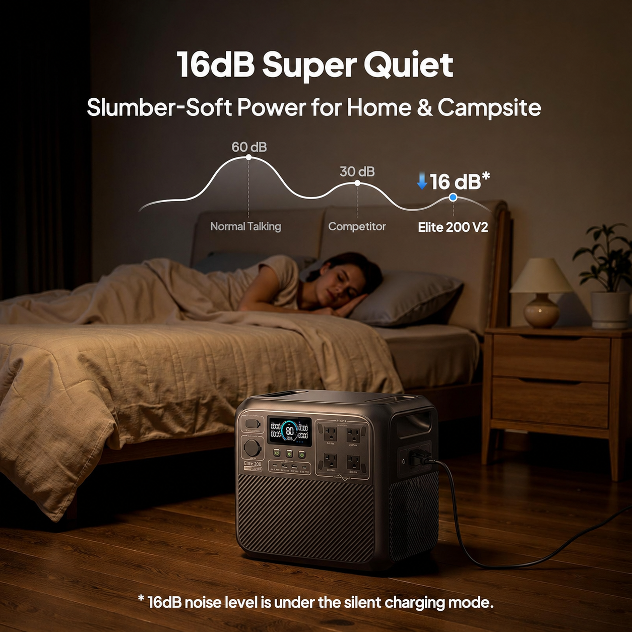 🔥clearance sale🔥200 V2 Portable Power Station