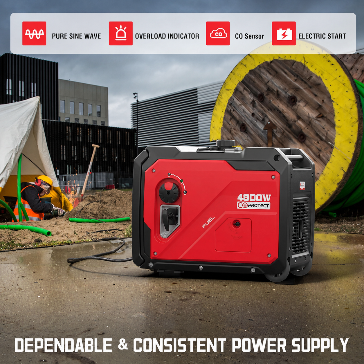  4800W Portable Inverter Generator, Remote/Electric Start, Gas Powered, Quiet & Parallel Ready, RV Ready with 30A Outlet,  for Home Backup, Camping,Portable Power Station