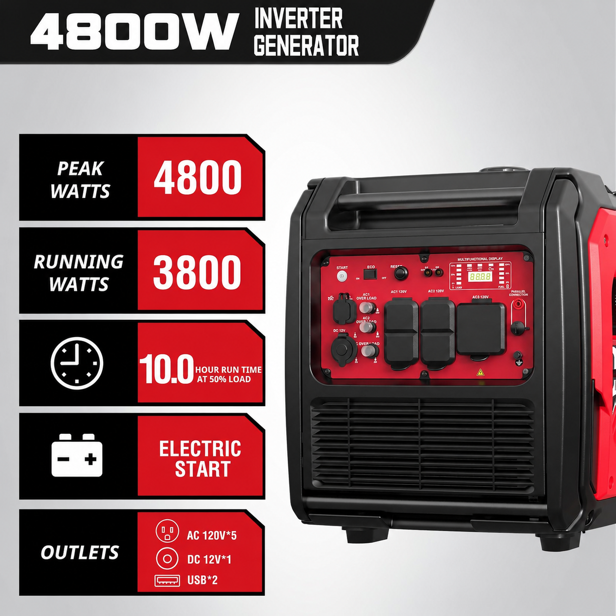 4800W Portable Inverter Generator, Remote/Electric Start, Gas Powered, Quiet & Parallel Ready, RV Ready with 30A Outlet,  for Home Backup, Camping,Portable Power Station