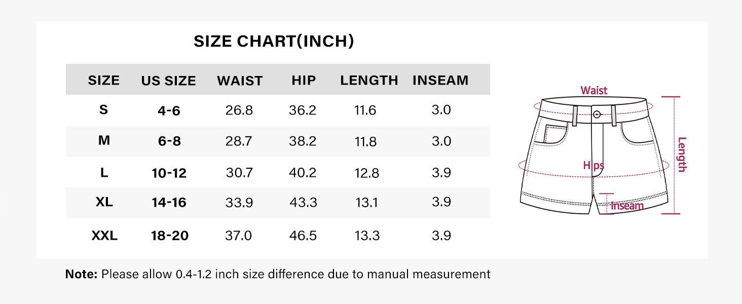 roswear-size
