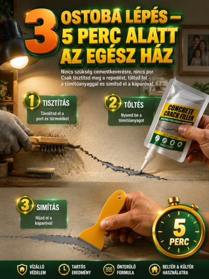 Csináld Magad Vízálló Repedéskitöltő – Kőműves Nélküli Beton & Fuga Javítás (3 Egyszerű Lépés)