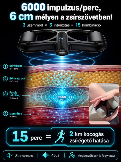 【Napi 15 perc a tökéletes alakért】Karcsúsító fasciagyűrű