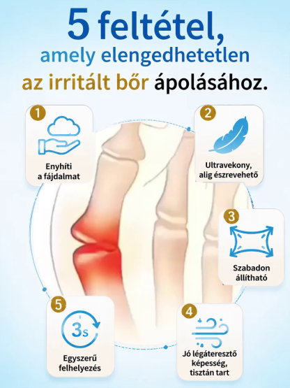 Láthatatlan Ultra-vékony Bütyökkorrigáló Pánt | Nappali Viselésre Cipőben is | Állítható Hallux Valgus Védő