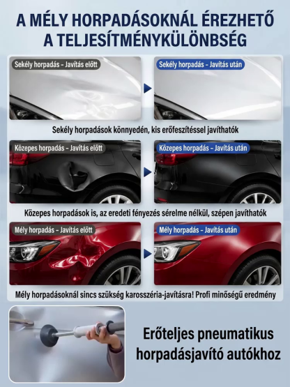 🚀 -80% AKCIÓ!【Három másodperces horpadás és karcolás eltűntető】 Jármű karosszéria horpadás javító