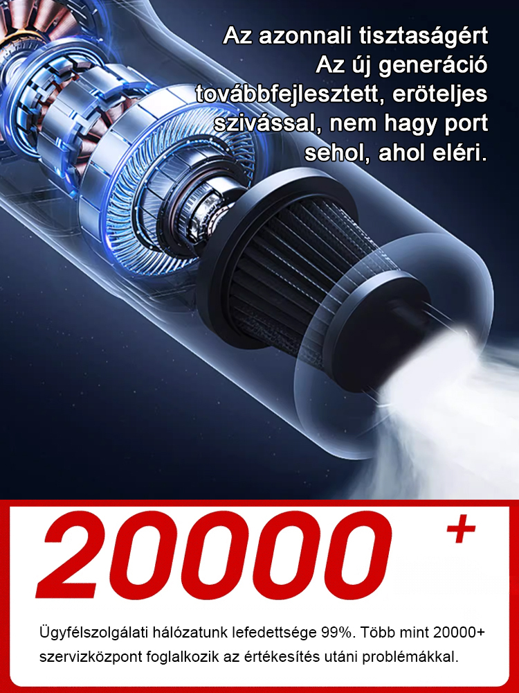 Vezeték Nélküli Porszívó és Felmosó Egyben! 99.99% Atkamentesítés + Erőteljes Szívóerő – Hatalmas Kedvezmény Csak Ma!