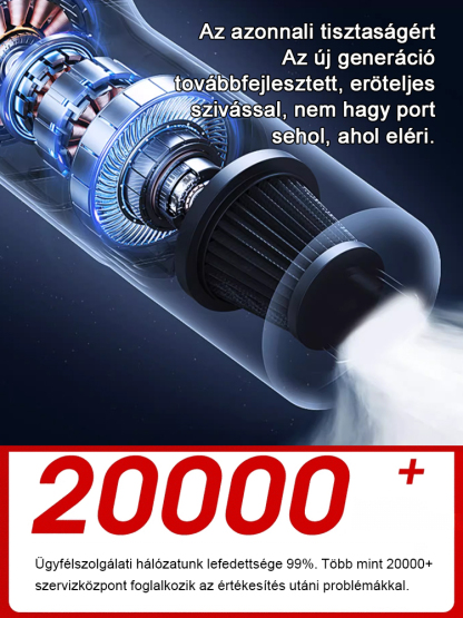 Vezeték Nélküli Porszívó és Felmosó Egyben! 99.99% Atkamentesítés + Erőteljes Szívóerő – Hatalmas Kedvezmény Csak Ma!