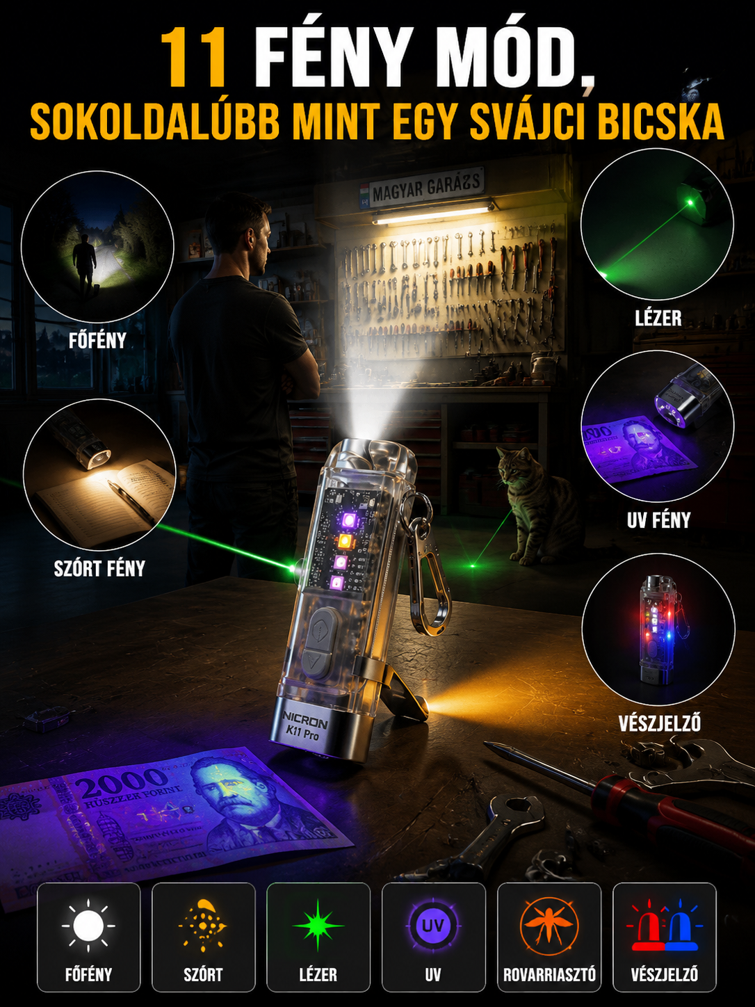 Felejtse el a gyenge telefonos vakut! 10 funkció 1 mini lámpában. 🏕️💡
